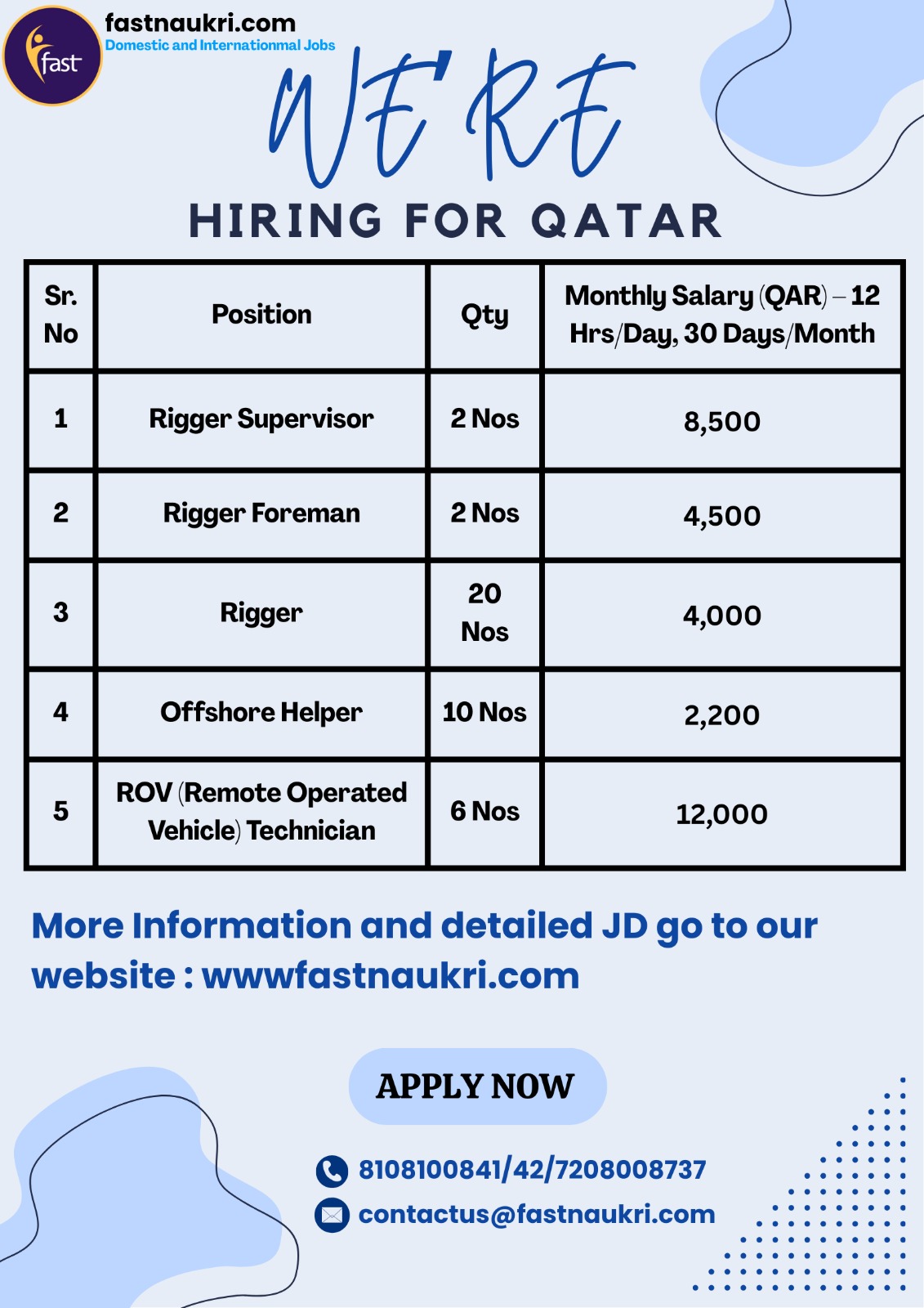 jobhub