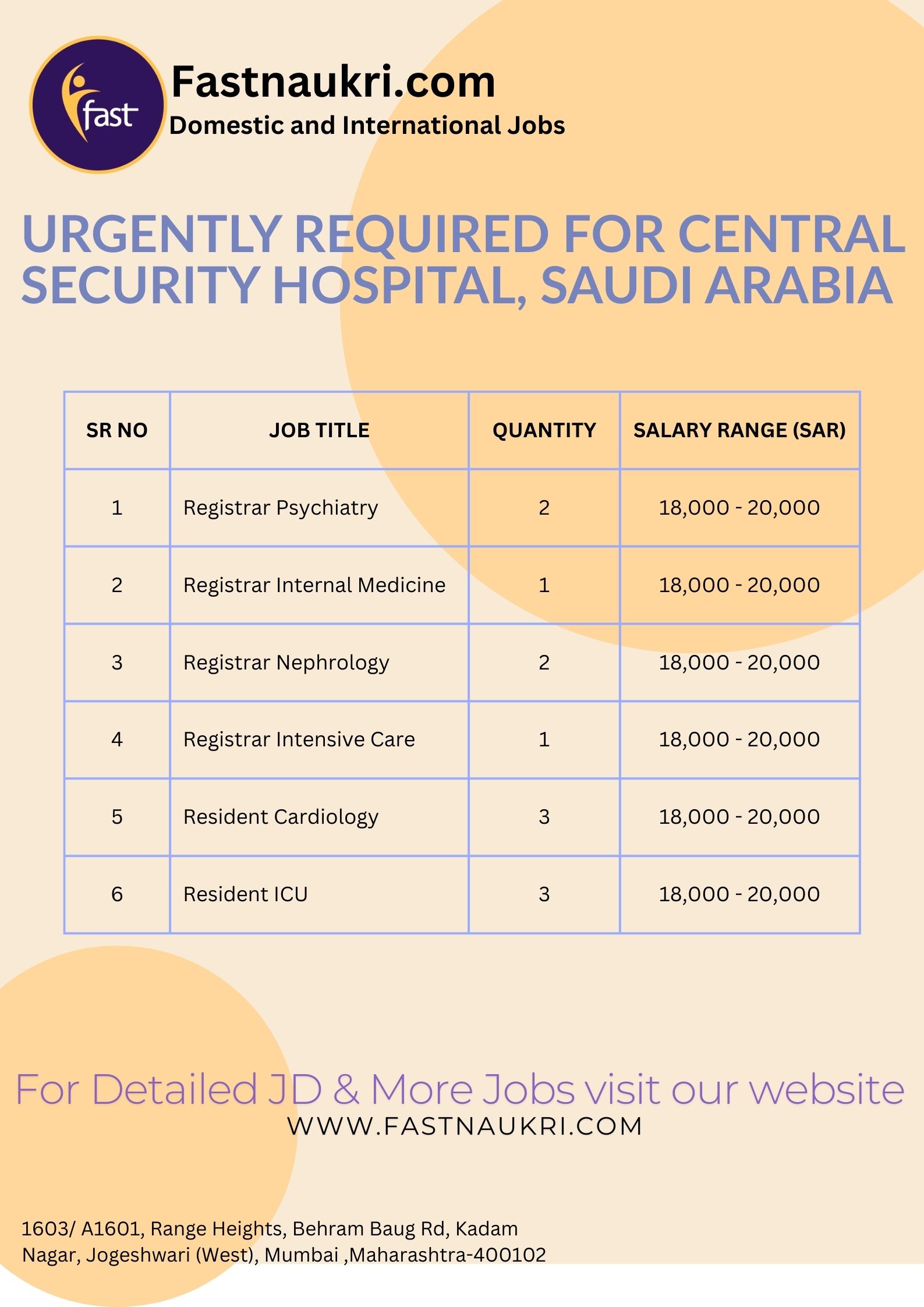 jobhub